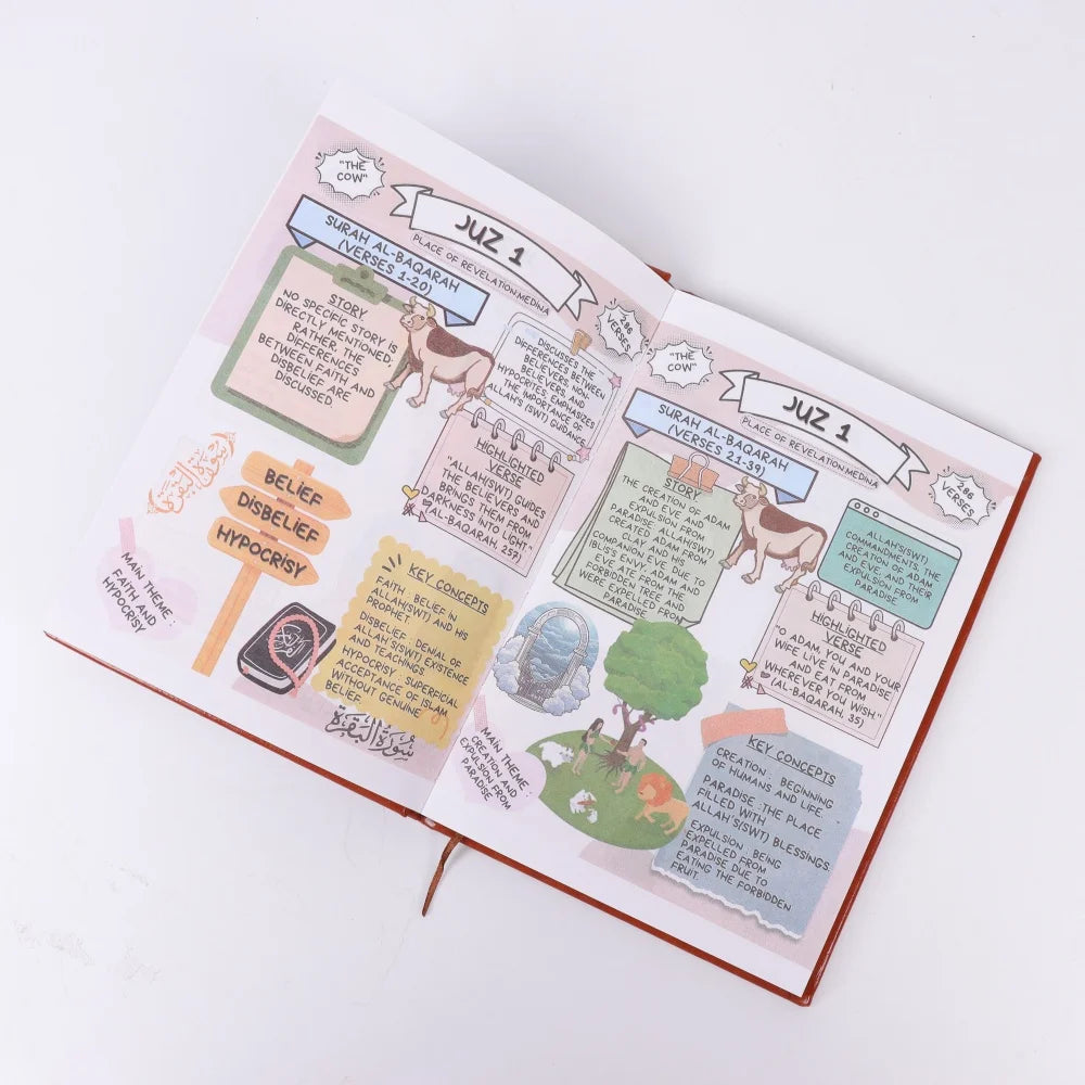 Quran Made Simple: Beginner's Tafsir Guide